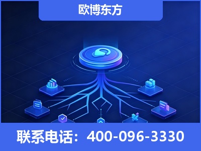 盖州-全链豆包优化